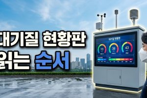 현황판 30초 만에 읽는 순서 — 4단계