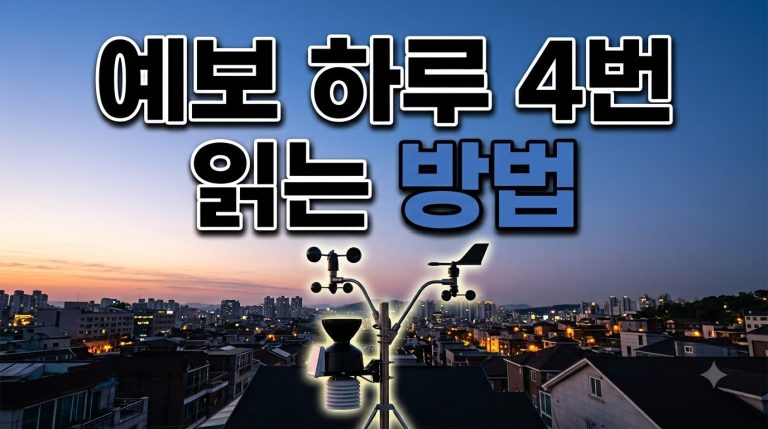 대기질 예보 읽는 법 — 오늘·내일·모레 등급 이해하기