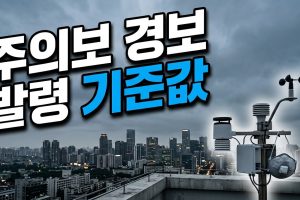 미세먼지 특보(주의보·경보) 발령 기준과 행동요령