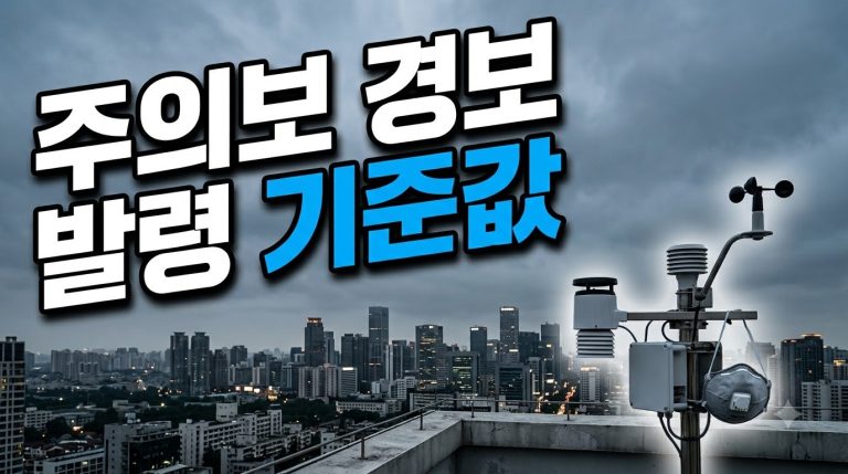 미세먼지 특보(주의보·경보) 발령 기준과 행동요령