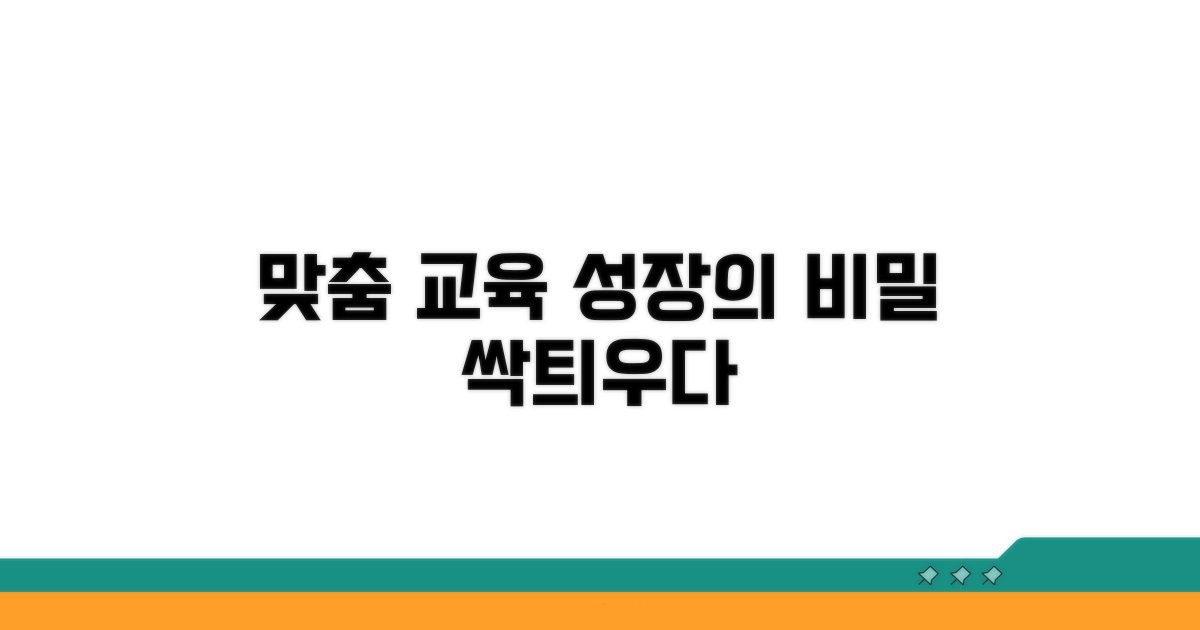 맞춤 교육으로 성장하기