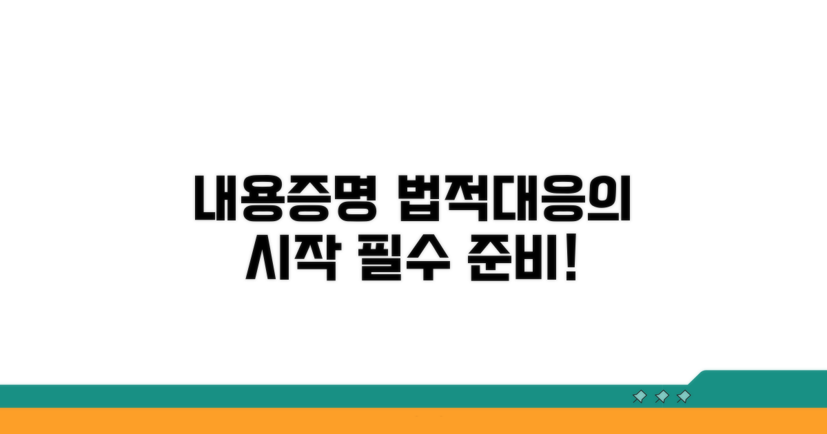 법적 대응 준비, 내용증명 발송의 중요성