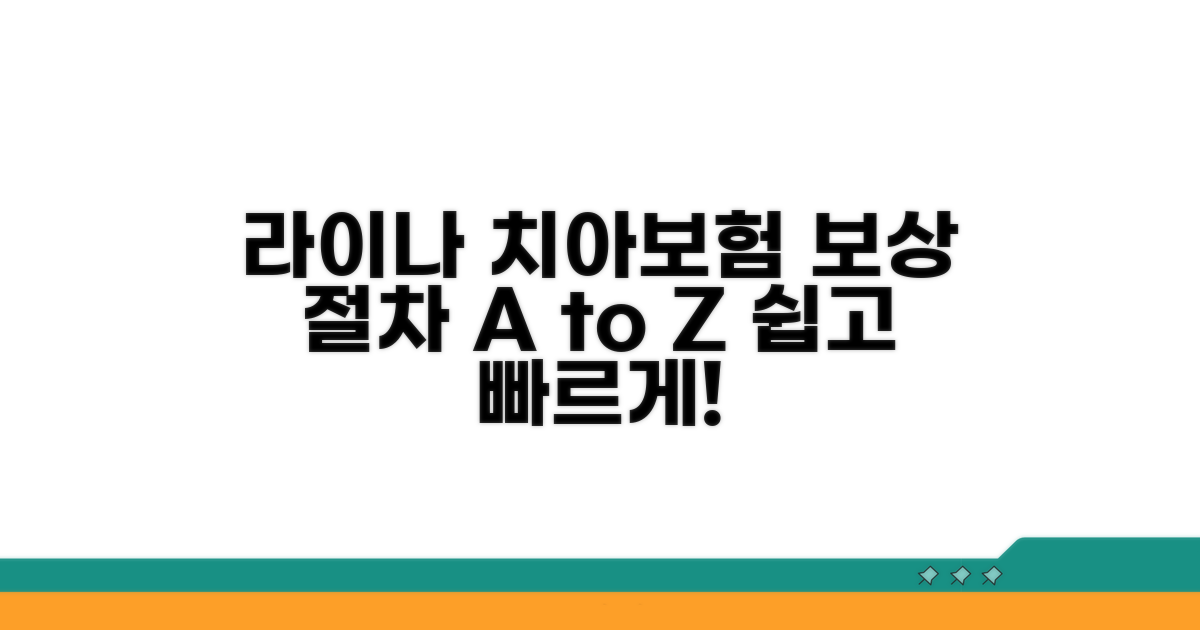 라이나생명 치아보험 보상 절차