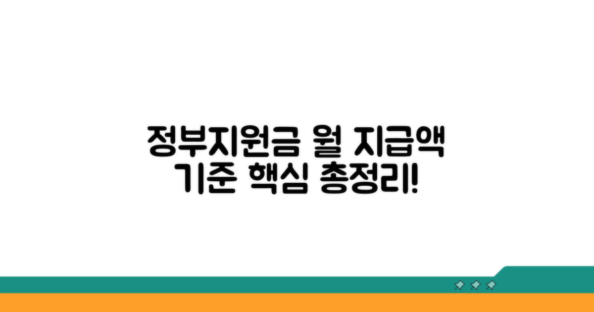 정부 지원금 월 지급액 기준
