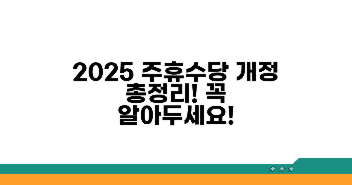 2025년 주휴수당 계산 개정 안내