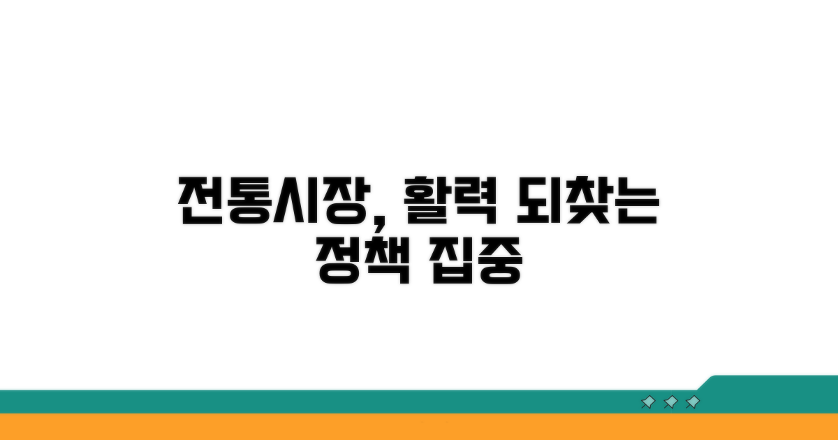 전통시장 활성화 정책 알아보기