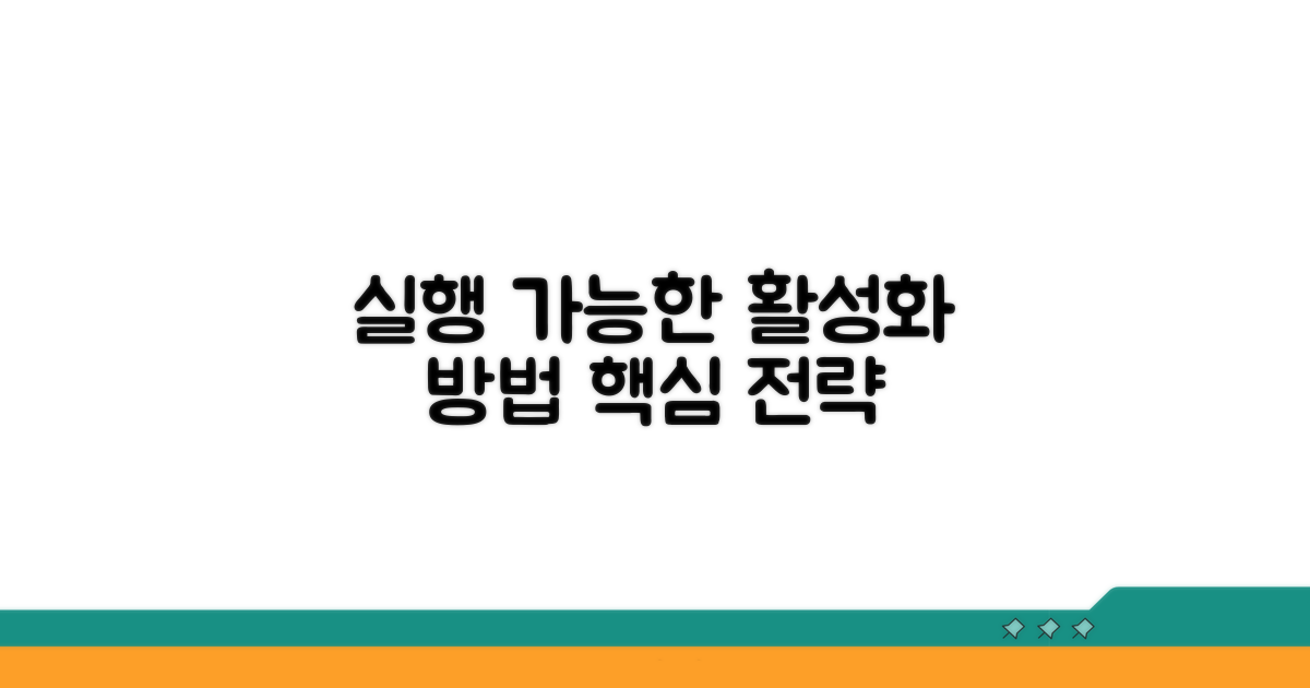 활성화 위한 현실적 방안
