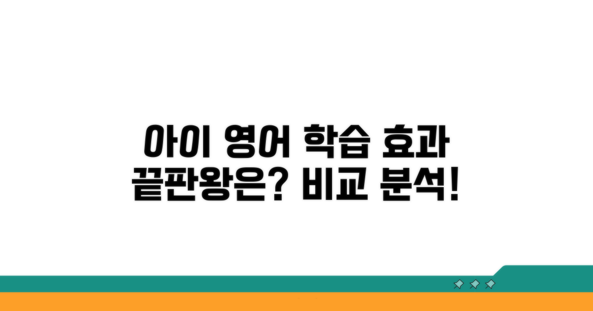 아이 영어 학습 효과 비교