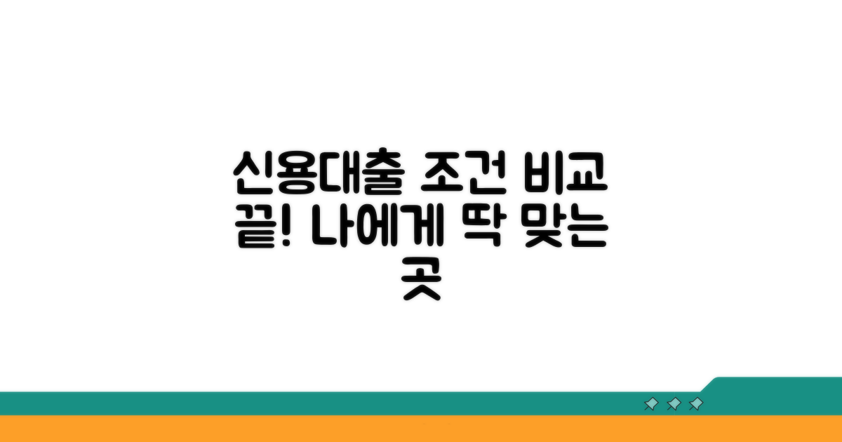 은행 신용대출 조건 비교