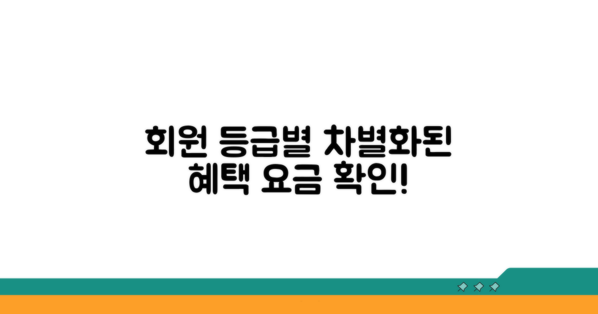 회원 등급별 요금 정보