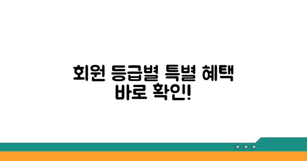 회원 등급별 우대 혜택 상세 안내