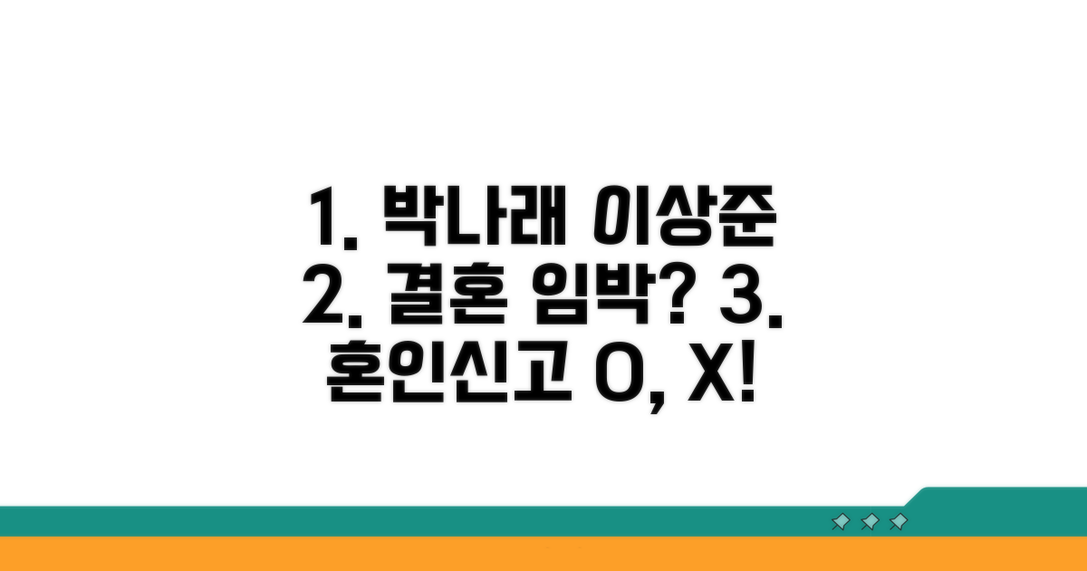 박나래 이상준 혼인신고 소식