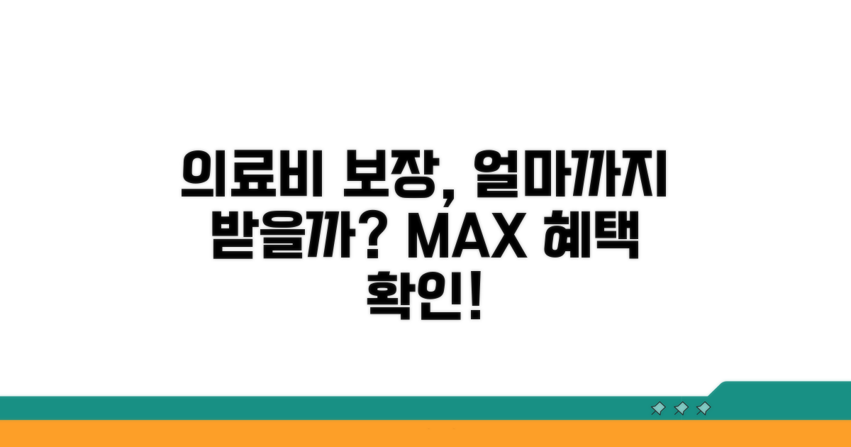 의료비 보장 한도, 얼마나 받을 수 있을까?