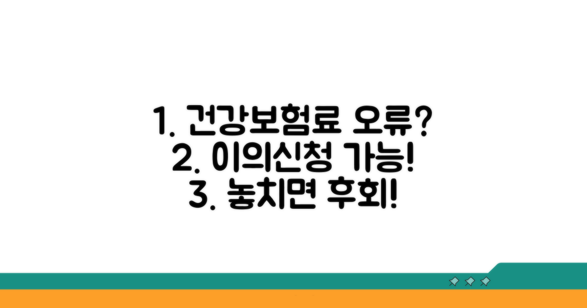 건강보험료 오류, 이의신청 가능한가요?