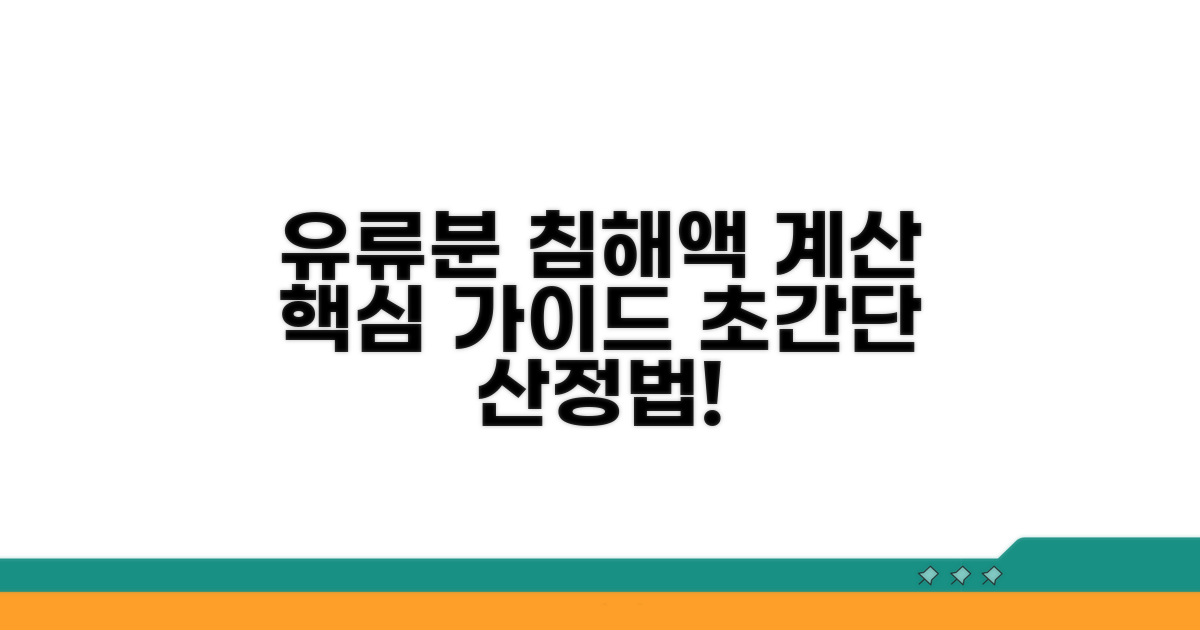 유류분 침해액 산정 가이드