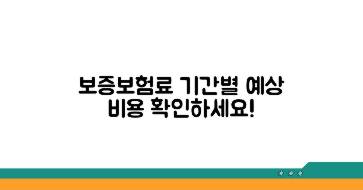 기간별 보증보험료 예상 비용
