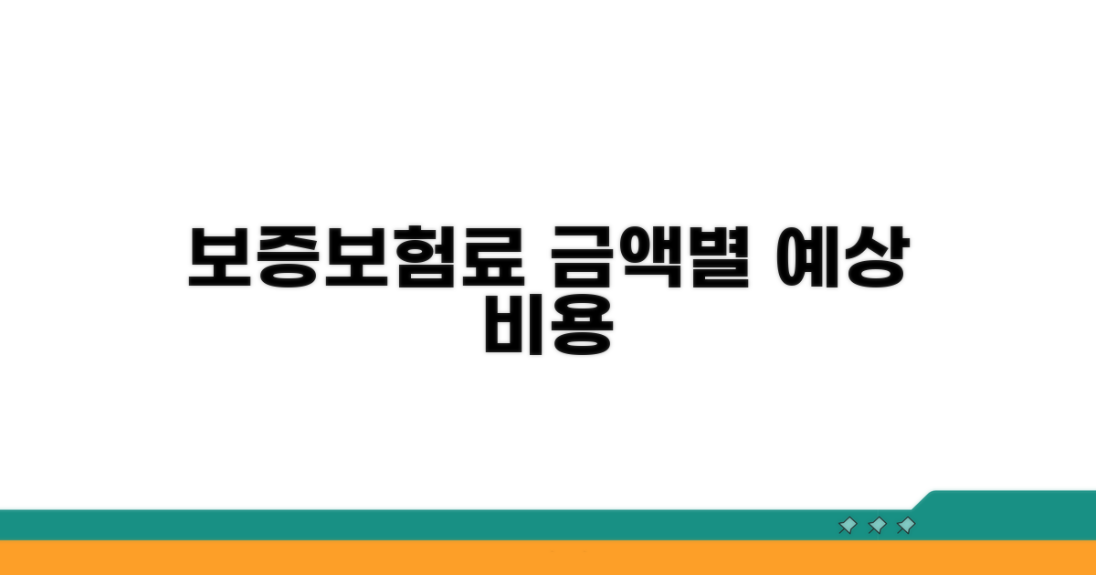 금액별 보증보험료 예상 비용