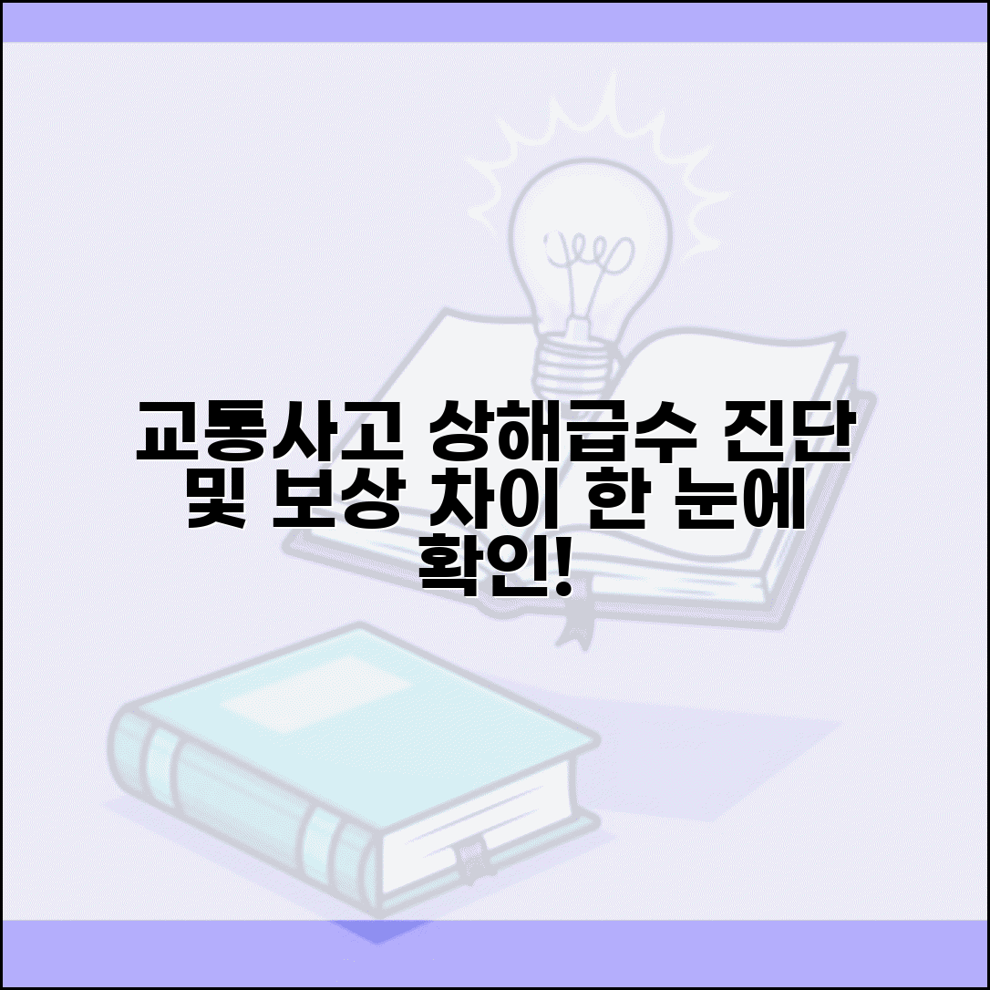교통사고 상해급수 어떻게 판정될까? | 급수별 보상금액 차이