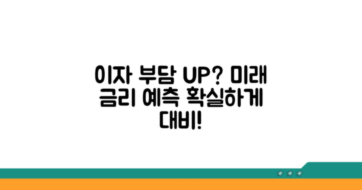 향후 이자 부담 변화 예측하기
