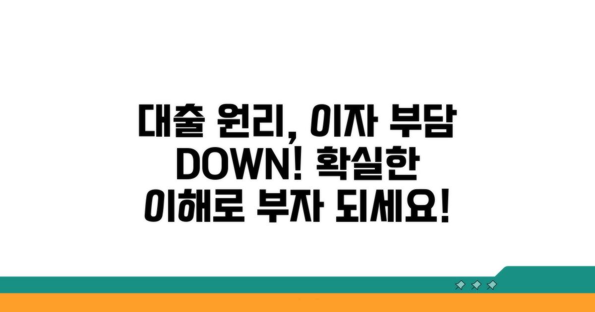 대출 구조, 이자 부담 원리 이해