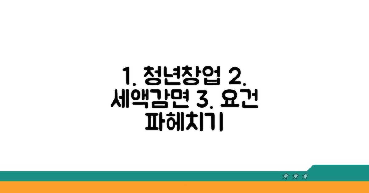 청년창업 세액감면 요건 파헤치기
