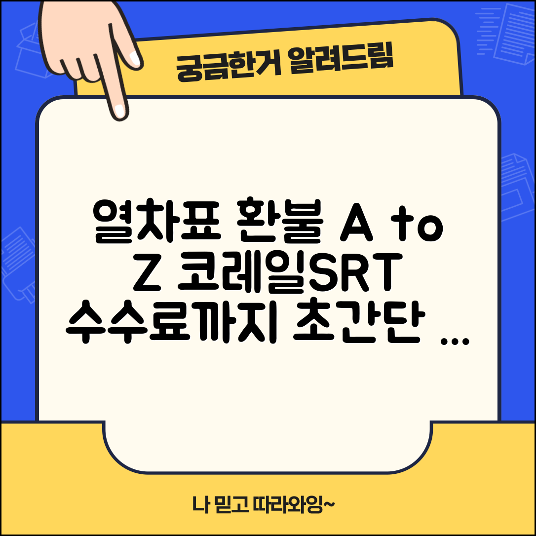 열차 승차권 환불 단계별 안내 | 코레일/SRT 환불 절차 및 수수료
