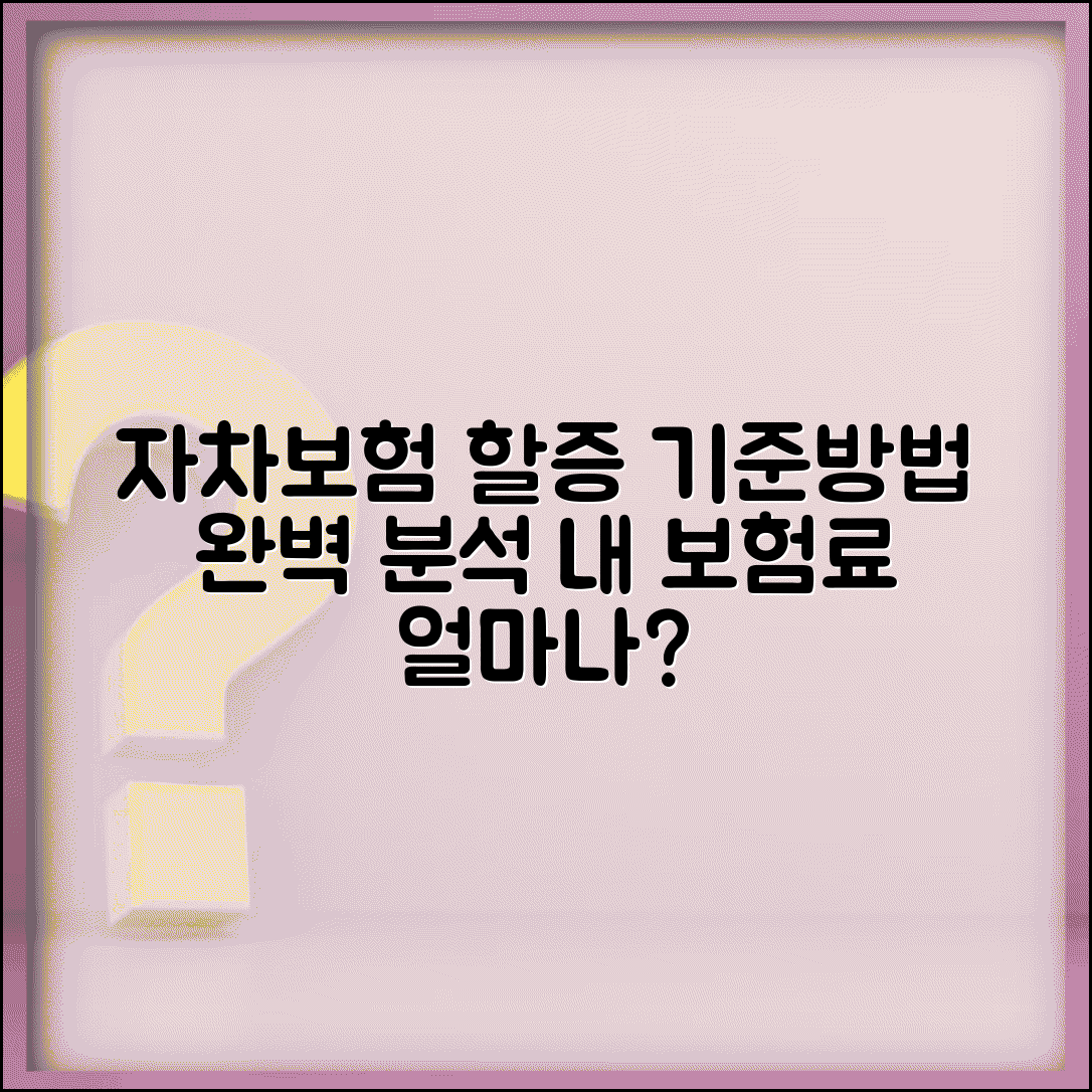 자차 보험 할증 기준 적용 방법 | 자차보험 할증률 계산 완벽 분석