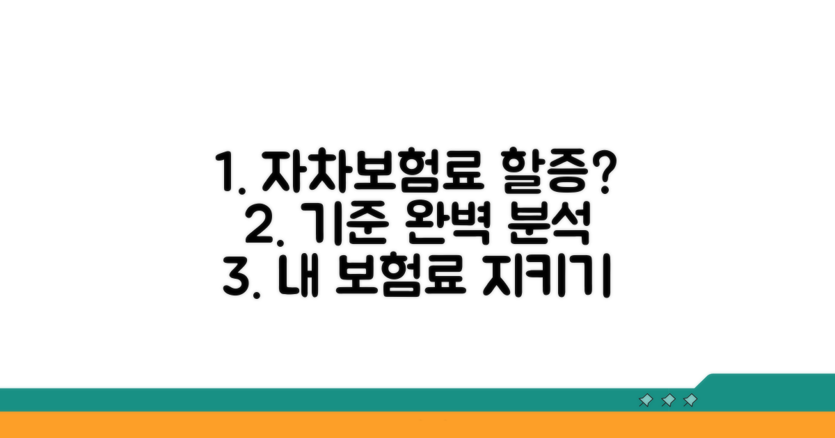자차 보험 할증 기준 완벽 분석