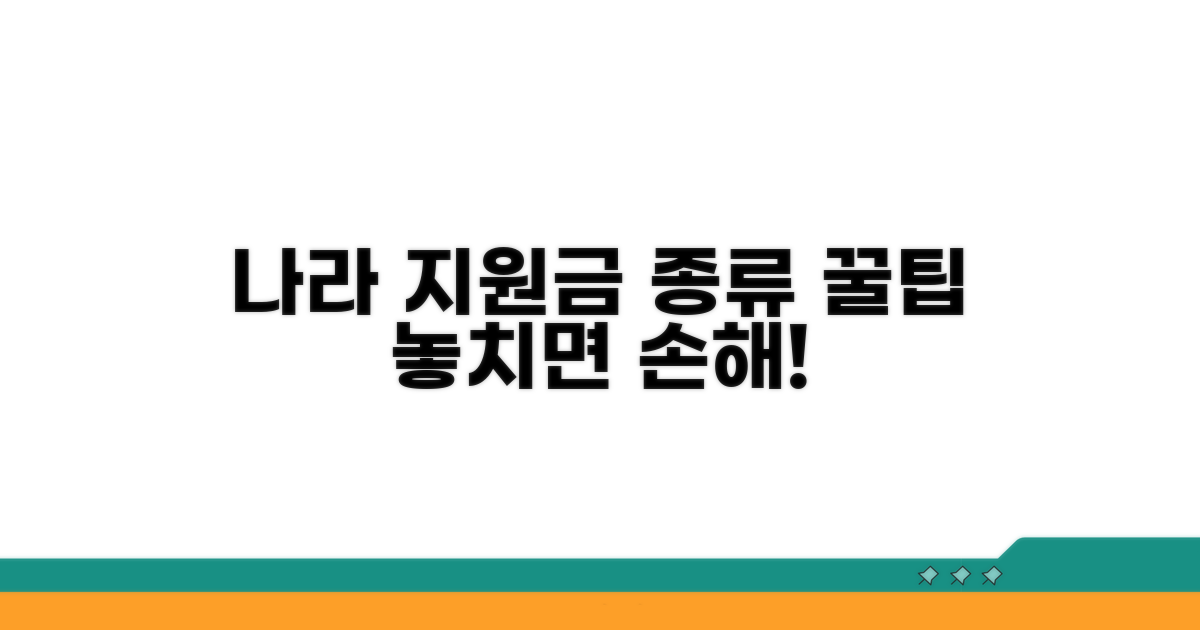 나라에서 드리는 지원금 종류