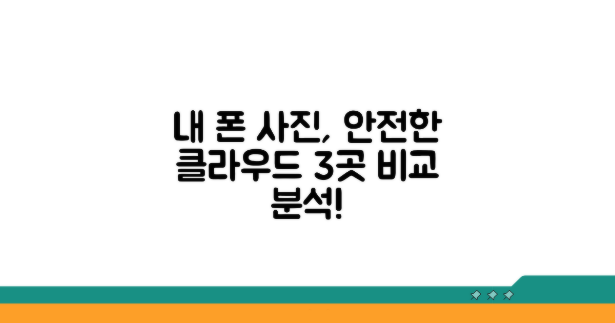내 폰 사진 안전하게, 추천 클라우드 비교