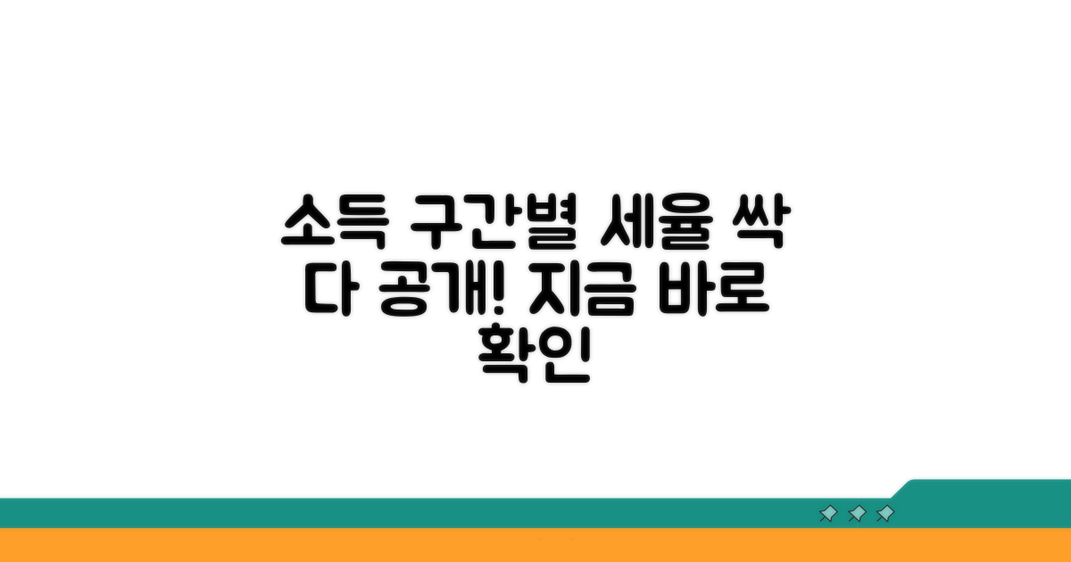 소득 구간별 세율 확인하기