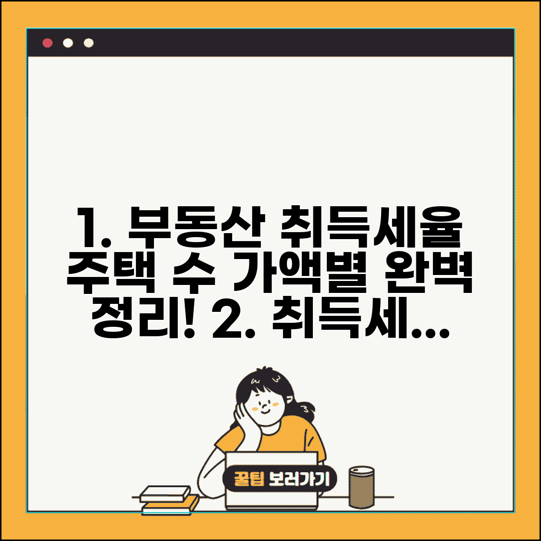 부동산취득세율표 최신 정보 | 주택 수와 가액에 따른 세율 차이
