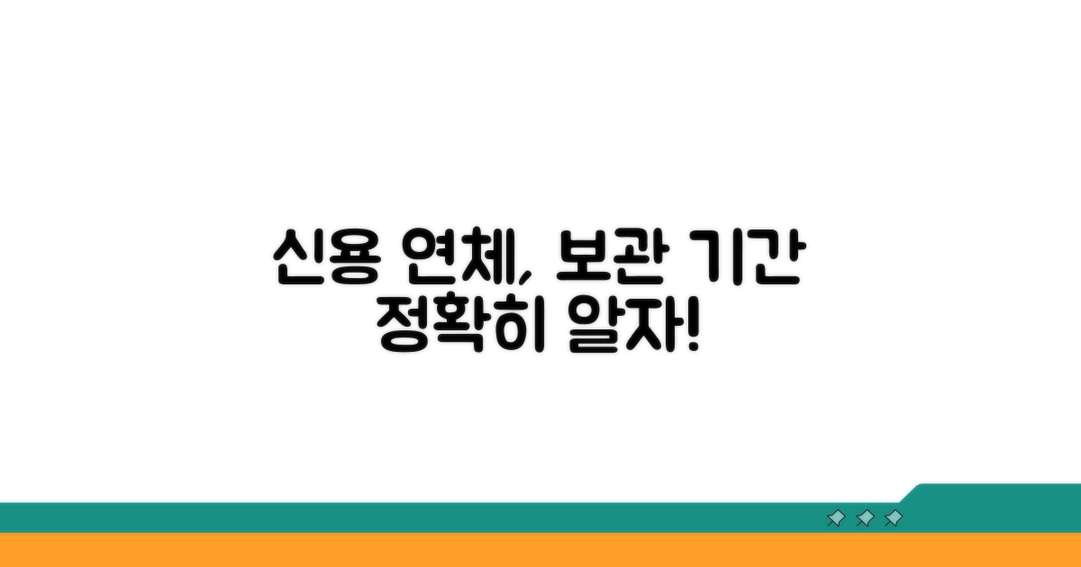 신용정보 연체이력, 상세 보관 기간 확인