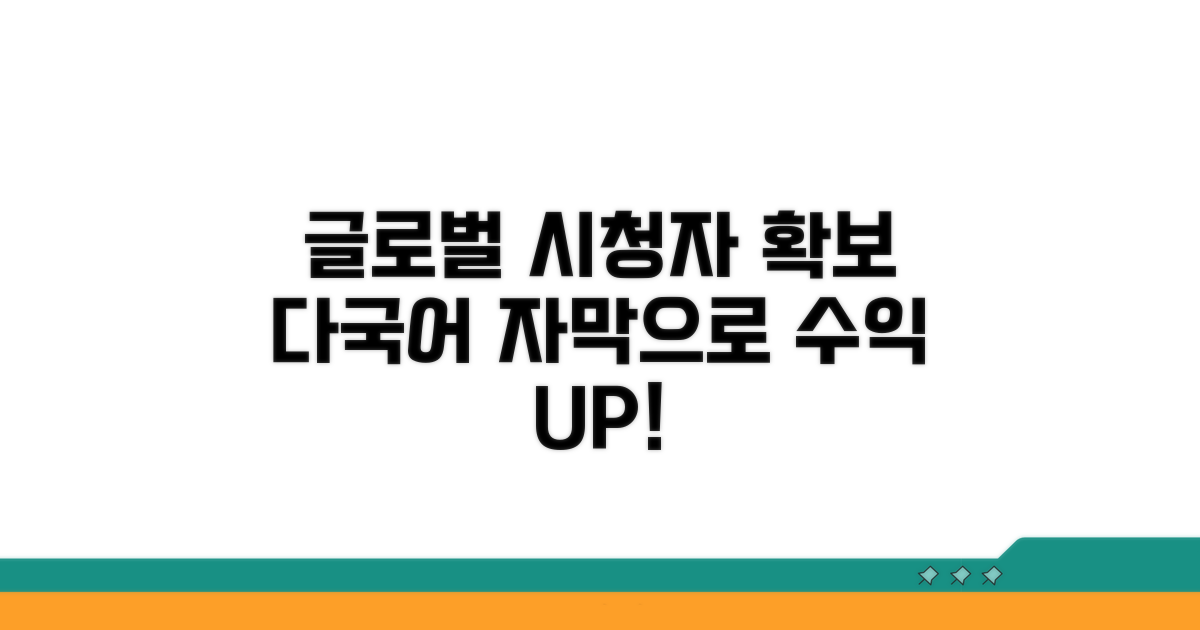 다국어 자막으로 글로벌 시청자 확보