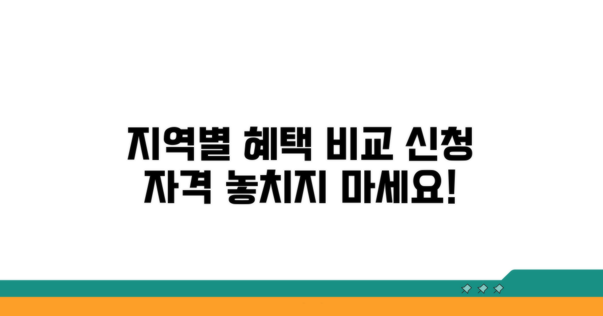 지역별 혜택 비교와 신청 자격