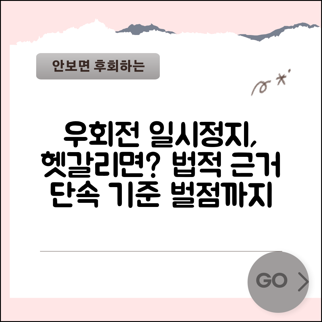 우회전 일시정지 의무 상황 | 법적 근거 | 단속 기준 및 벌점