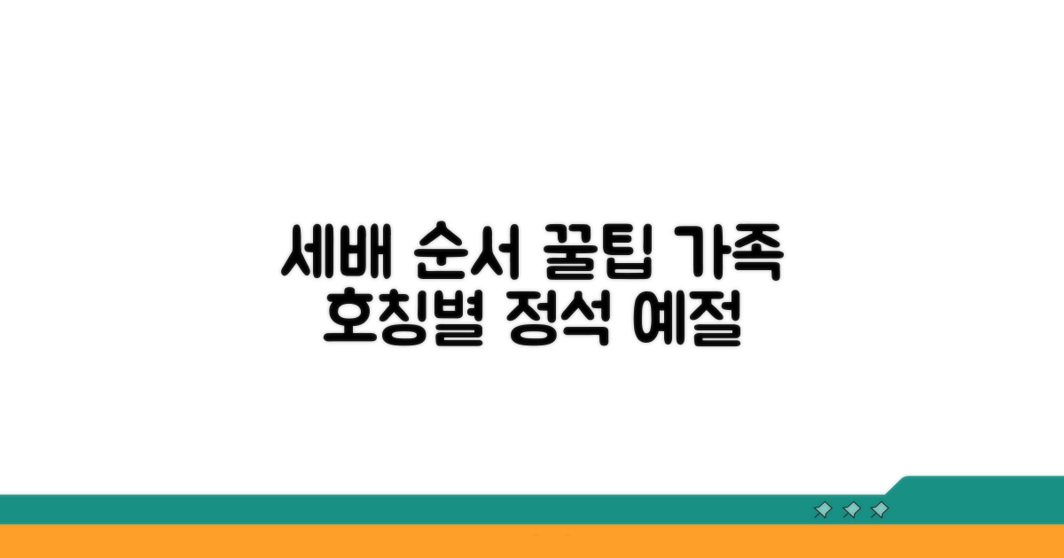 가족 구성원별 세배 받는 순서