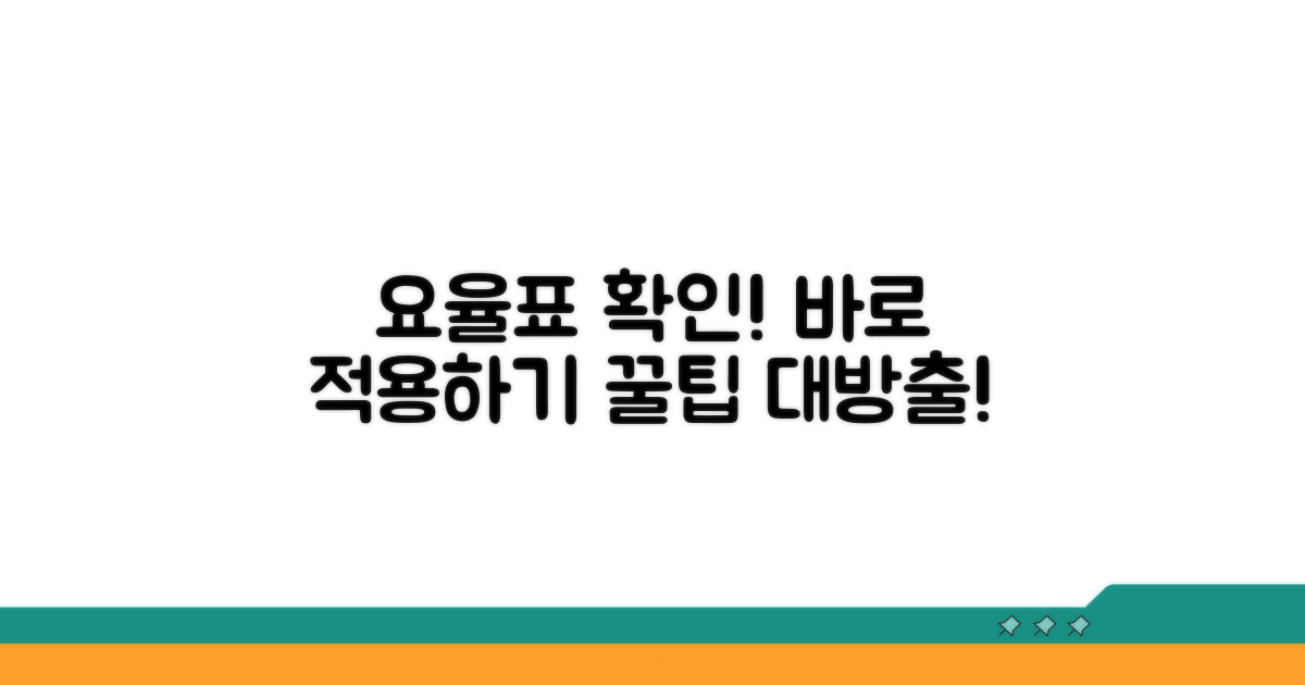 최신 요율표 확인과 적용 방법
