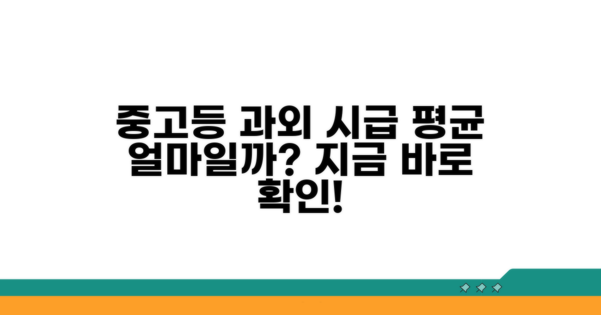 중고등 과외 시급 평균 알아보기