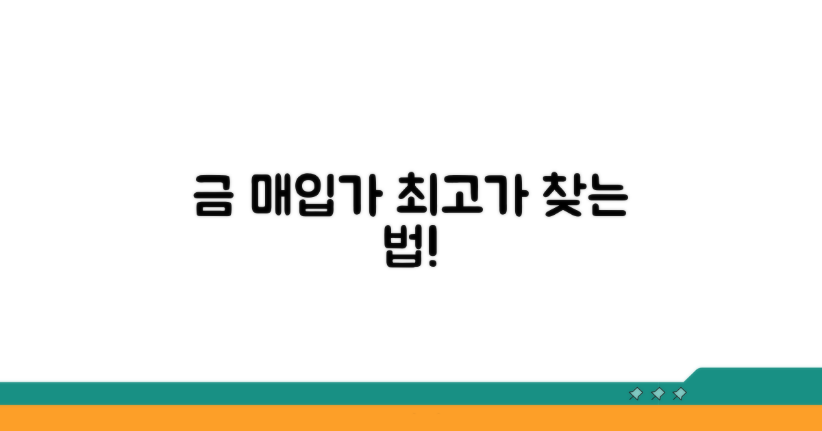 금 파는 가격, 어디가 제일 높을까?