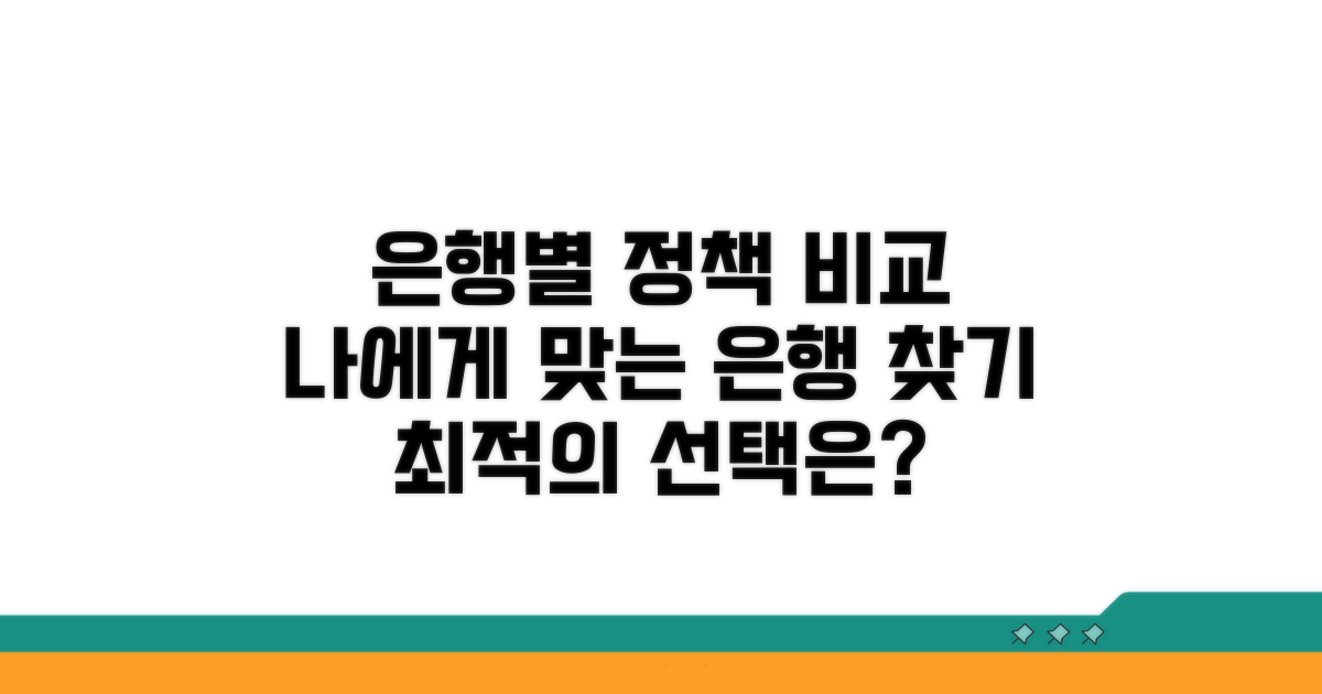 은행별 정책 비교 분석
