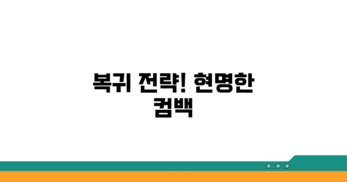 합리적인 업무 복귀 전략