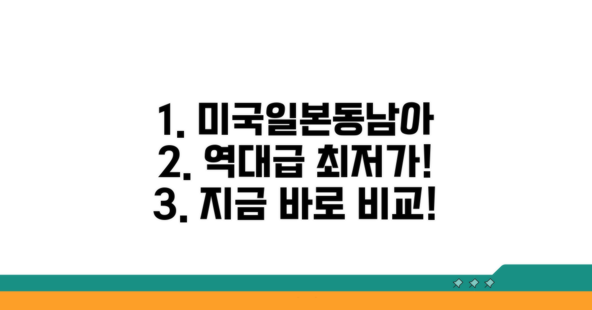 미국, 일본, 동남아 최저가 비교