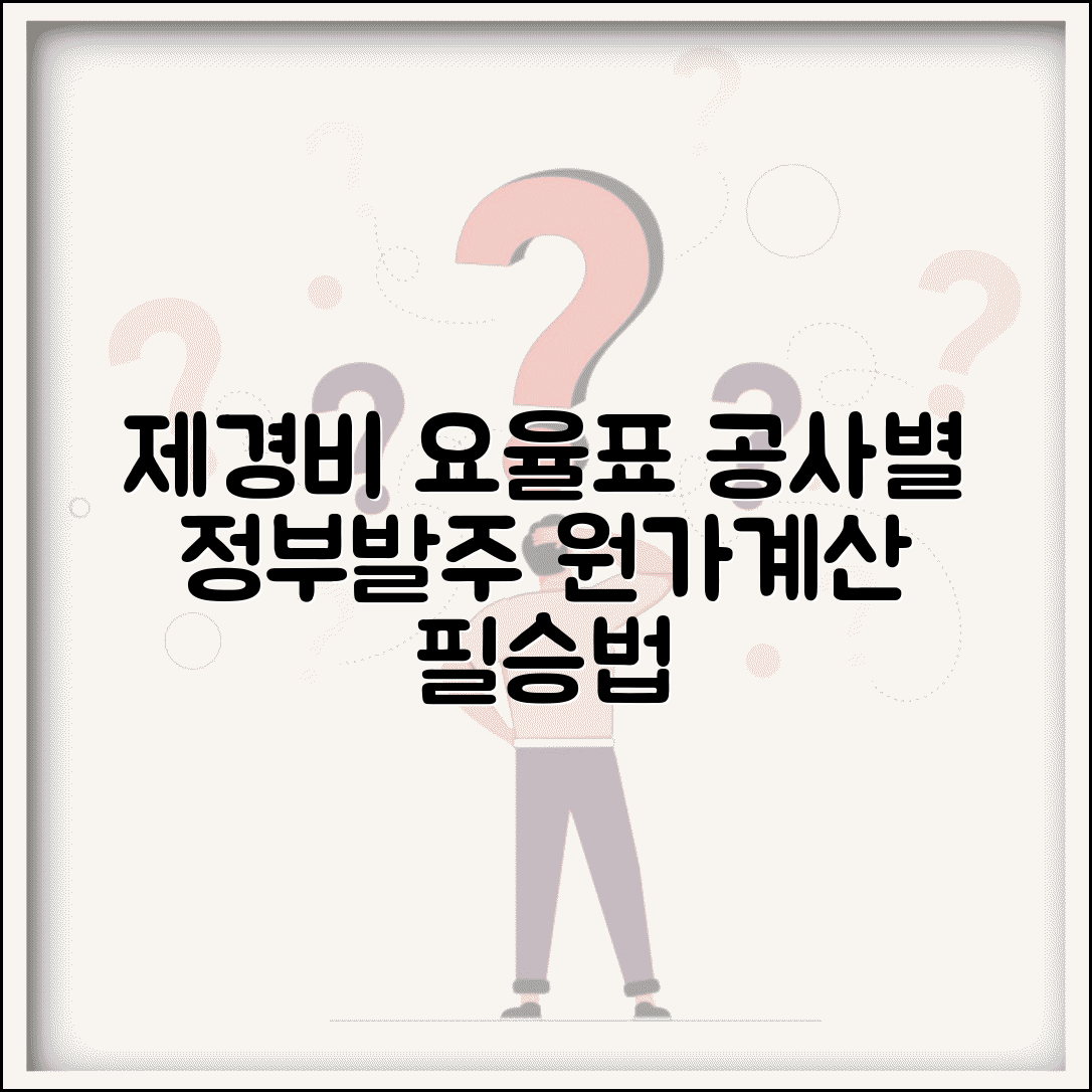 제경비 요율표 공사유형별 적용기준 | 정부발주 사업 요율계산 | 원가계산 적용방법