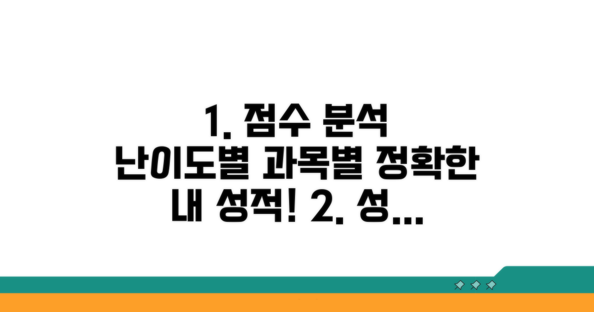 난이도별 과목별 점수 분석