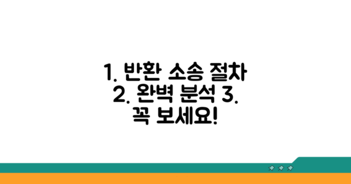 매매 대금 반환 소송 절차 완벽 분석