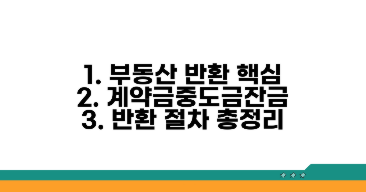 부동산 매매 대금 반환 핵심 정리