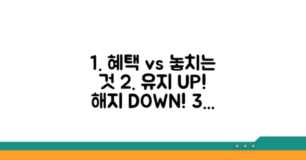 구독 유지 시 혜택 vs 해지 시 고려사항