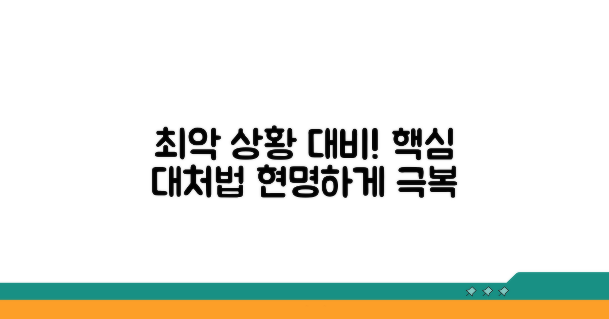 최악의 경우 대비, 현명한 대처법