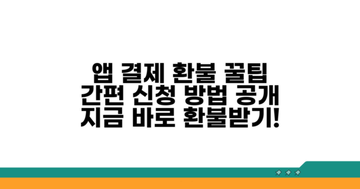 앱 결제 환불 신청 절차